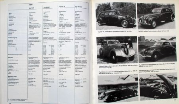 Schmalbeck "Alle Peugeot Automobile" Peugeot-Fahrzeughistorie 1980 (6677)